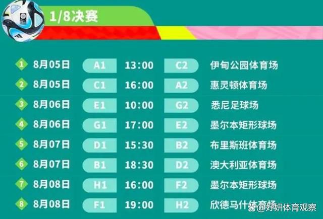 最终罗马客场0-0闷平拉齐奥，积分榜方面，罗马积18分升至第7，拉齐奥积17分位居第10。